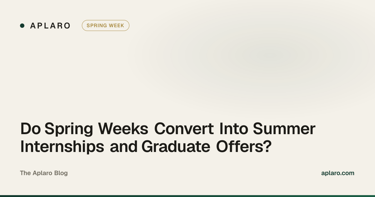 A student in a glass-walled office shaking hands with a senior professional after a spring week programme